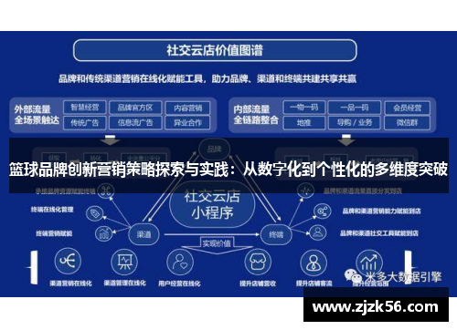 篮球品牌创新营销策略探索与实践：从数字化到个性化的多维度突破