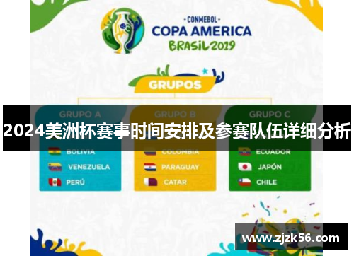2024美洲杯赛事时间安排及参赛队伍详细分析