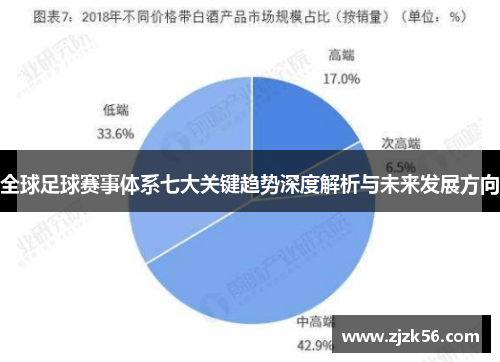 全球足球赛事体系七大关键趋势深度解析与未来发展方向