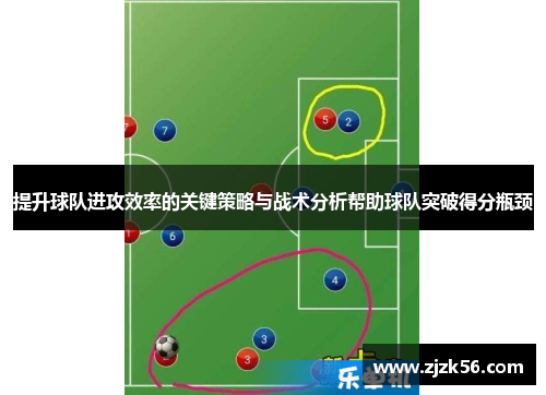 提升球队进攻效率的关键策略与战术分析帮助球队突破得分瓶颈