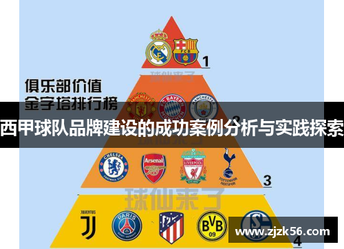 西甲球队品牌建设的成功案例分析与实践探索 西甲球队品牌建设的成功案例分析与实践探索