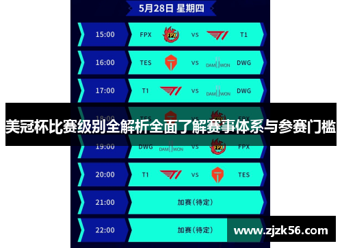 美冠杯比赛级别全解析全面了解赛事体系与参赛门槛