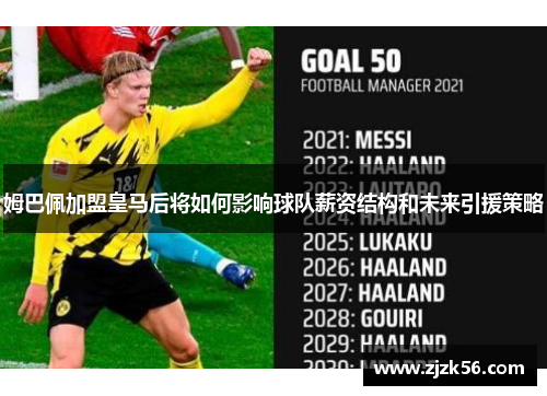 姆巴佩加盟皇马后将如何影响球队薪资结构和未来引援策略