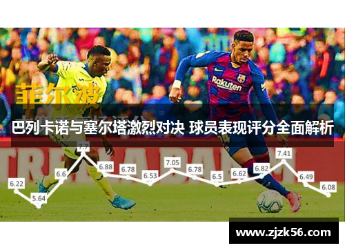 巴列卡诺与塞尔塔激烈对决 球员表现评分全面解析