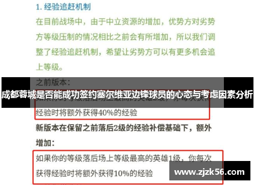 成都蓉城是否能成功签约塞尔维亚边锋球员的心态与考虑因素分析