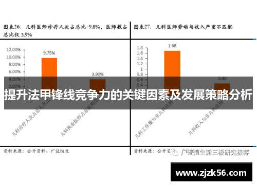 提升法甲锋线竞争力的关键因素及发展策略分析 提升法甲锋线竞争力的关键因素及发展策略分析